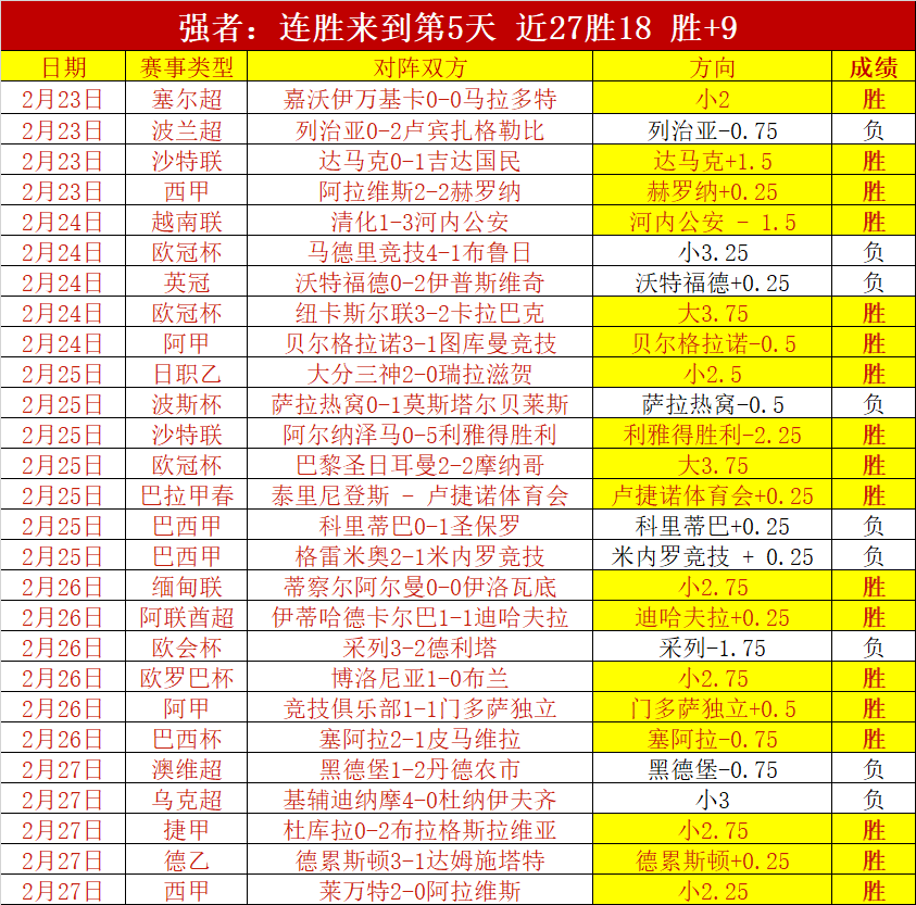 乌克超,高华尤夫主,场力争,世界杯投注,2026世界杯,体育博彩,投注技巧,合法平台