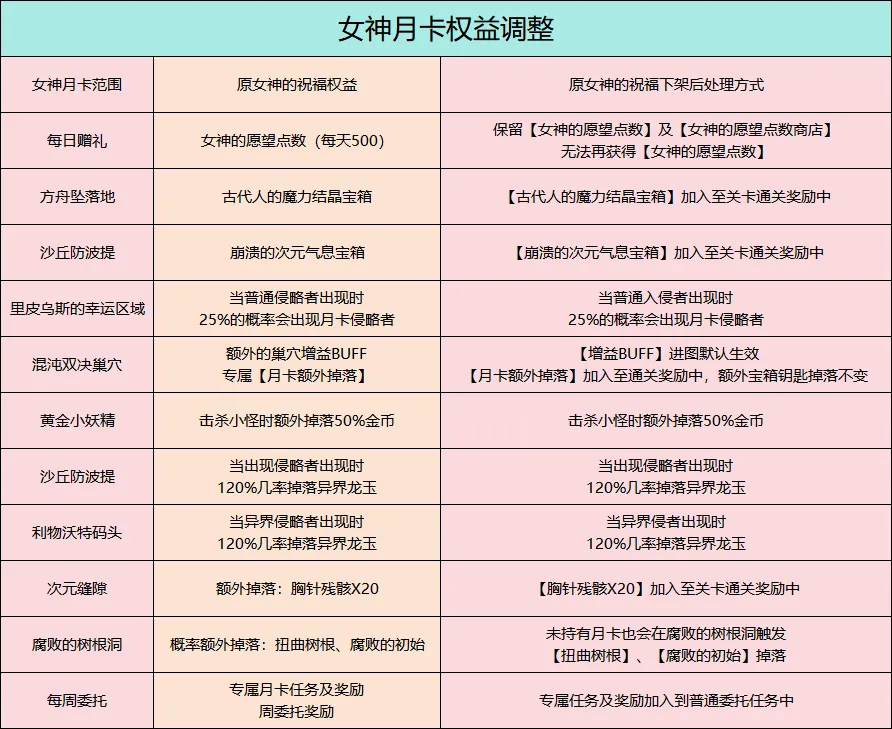 妖狐战,步行者能否,在主场实现,世界杯投注,2026世界杯,体育博彩,投注技巧,合法平台