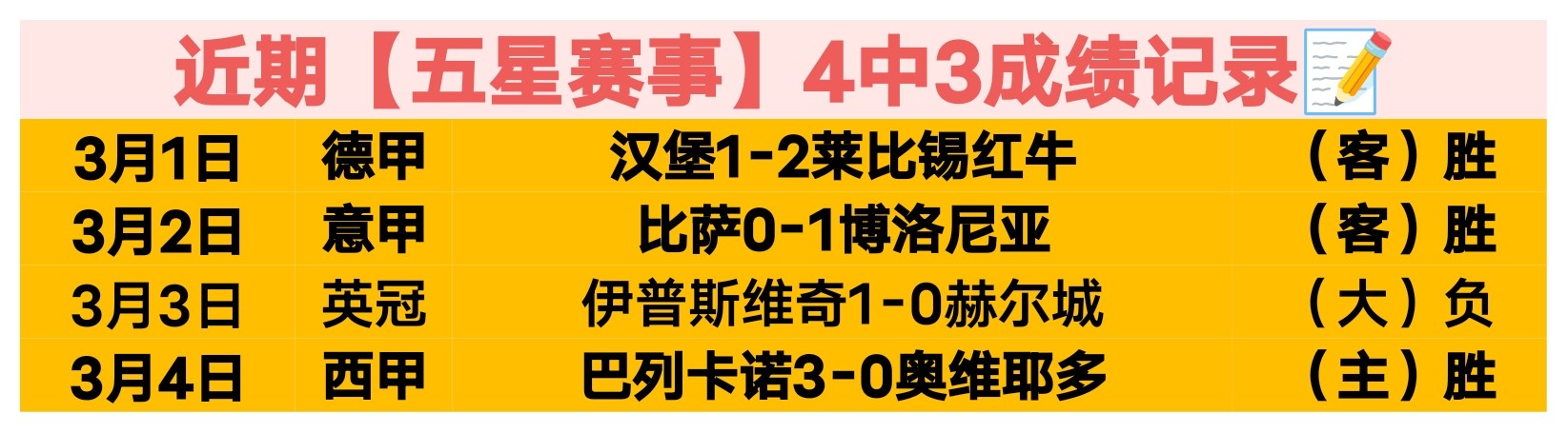 曼联荣耀之,主场对决富,勒姆,世界杯投注,2026世界杯,体育博彩,投注技巧,合法平台