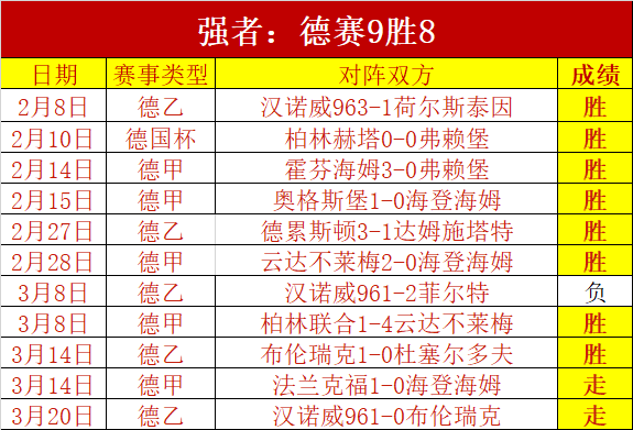 法乙蒙彼利,埃客场挑战,专家推荐质,世界杯投注,2026世界杯,体育博彩,投注技巧,合法平台