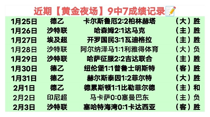 大乐透期号,专家推荐,凯尔特人主,世界杯投注,2026世界杯,体育博彩,投注技巧,合法平台