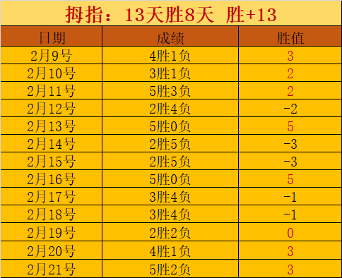 周六,赛事分析,美国对阵比,世界杯投注,2026世界杯,体育博彩,投注技巧,合法平台