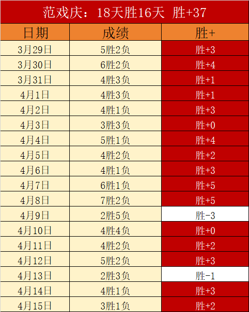 杜塞尔多夫,主场对决波,鸿大乐透期,世界杯投注,2026世界杯,体育博彩,投注技巧,合法平台