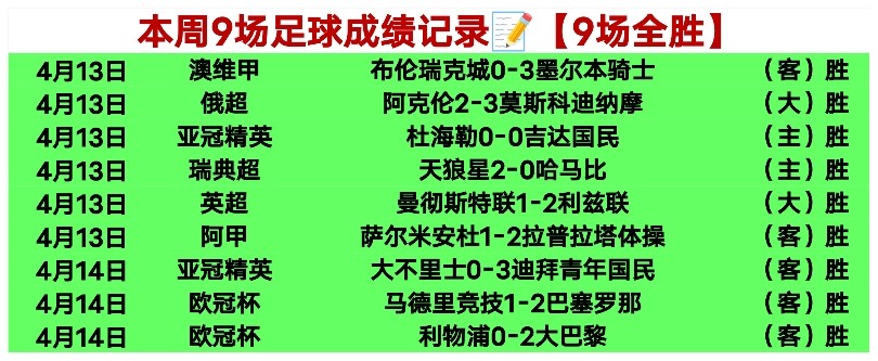 哥伦比亚传,统强队麦德,大乐透期号,世界杯投注,2026世界杯,体育博彩,投注技巧,合法平台