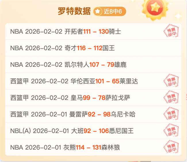 大乐透期号,分析,梓鑫解说曼,世界杯投注,2026世界杯,体育博彩,投注技巧,合法平台