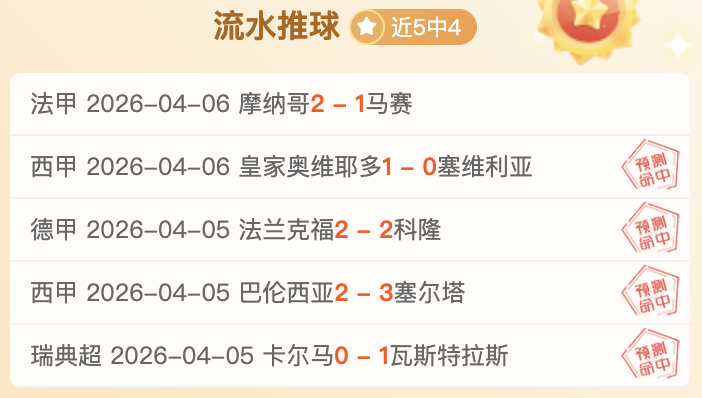 乌超解析,鲁克维尼基,主场战柔亚,世界杯投注,2026世界杯,体育博彩,投注技巧,合法平台
