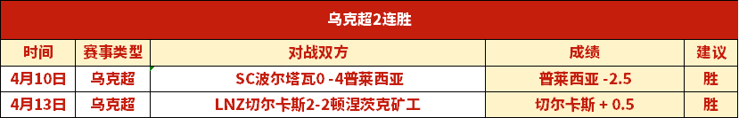 大乐透期号,专家推荐,麦德林主场,世界杯投注,2026世界杯,体育博彩,投注技巧,合法平台