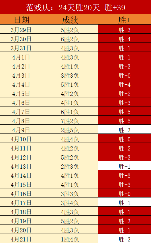 大乐透期号,专家推荐解,主客场分析,世界杯投注,2026世界杯,体育博彩,投注技巧,合法平台
