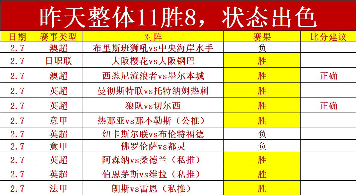 大乐透期号,专家推荐,法马利康实,世界杯投注,2026世界杯,体育博彩,投注技巧,合法平台