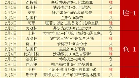 周二001欧冠赛事：马竞对决布鲁日 专家质合分析及前区十码推