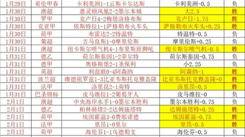 郑智加盟西海岸豪门传闻实锤？官方确认，核心优势助力华丽蜕变！