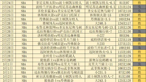 吴雷精准传球助力，巴尔加斯远程射门惊爆中超赛场