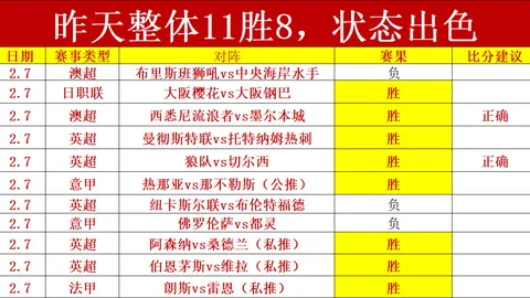 大乐透期号专家推荐：法马利康实力分析前区十码